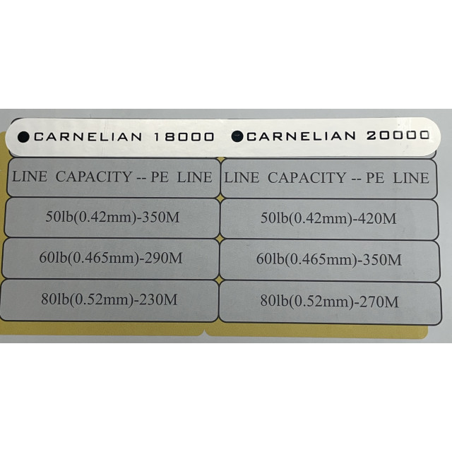 RYOBI 捲線器 柯尼林 CARNELIAN 雙線杯