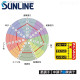 SUNLINE 磯スペシャル GURE MICHI 150M 磯釣母線 (1代）