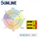 SUNLINE 磯スペシャル SKING 150M 磯釣母線