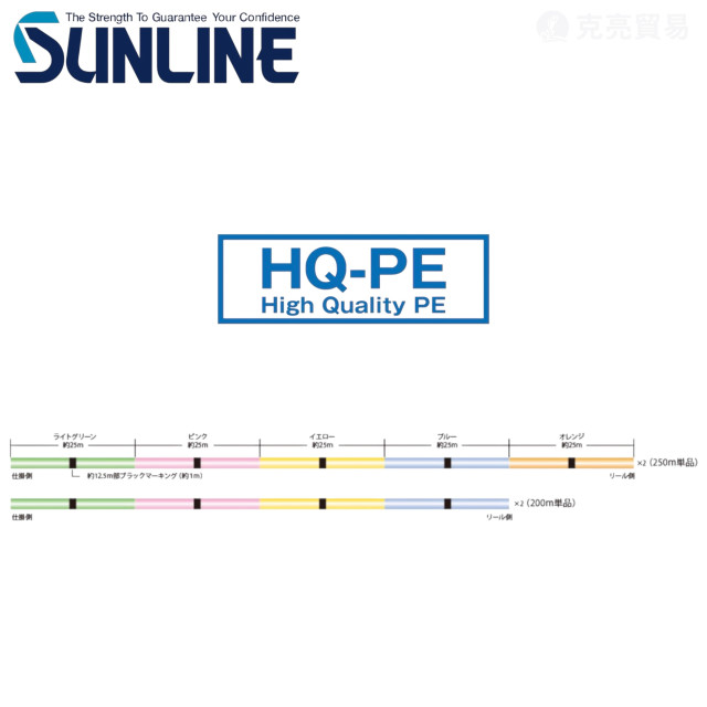 SUNLINE CASTEST PE投 
