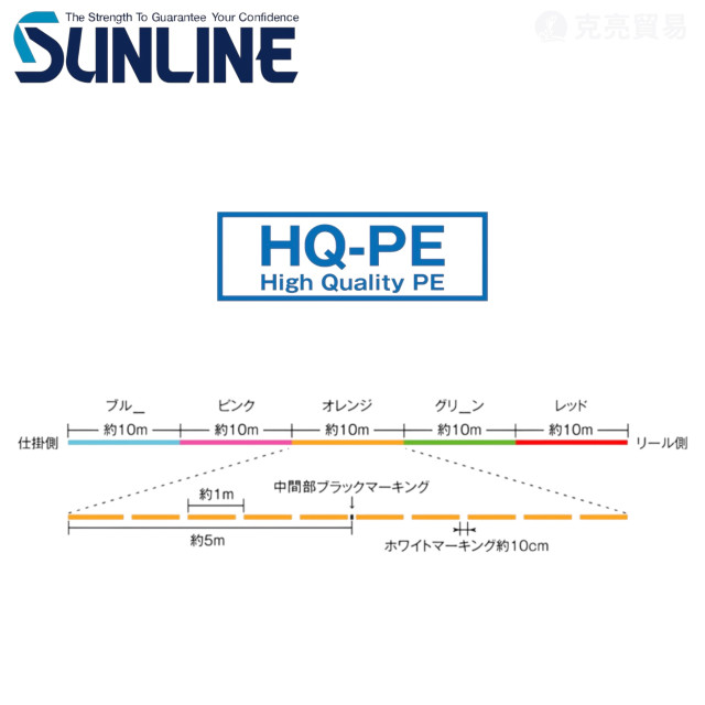 SUNLINE DEEP ONE X8 150M/200M/300M PE