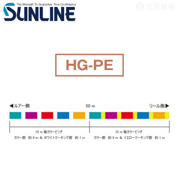 SUNLINE INFINITIVE X4 200M/300M PE 
