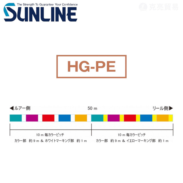 SUNLINE INFINITIVE X4 200M/300M PE 