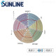 SUNLINE TORNADE KONG 碳纖子線