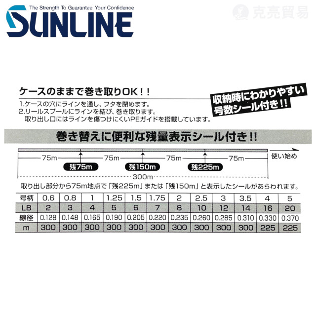 SUNLINE BASIC FC 300M 碳纖線 (方盤)